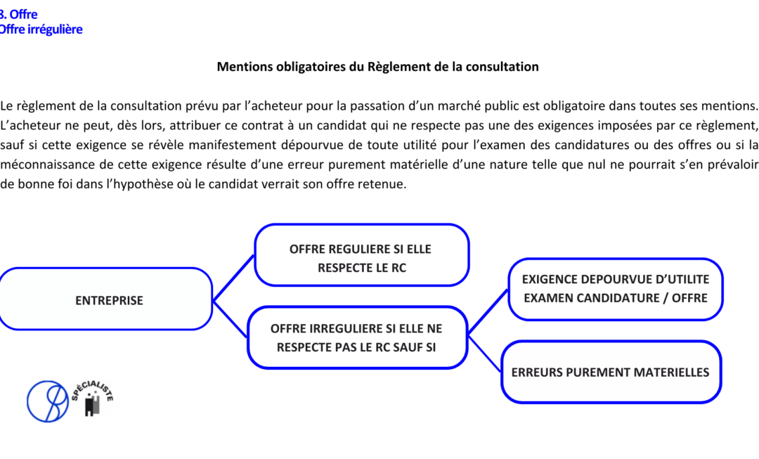 Absence de fiches techniques = Offre irrégulière ?